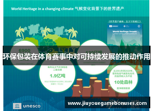 环保包装在体育赛事中对可持续发展的推动作用