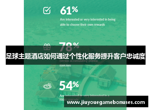 足球主题酒店如何通过个性化服务提升客户忠诚度