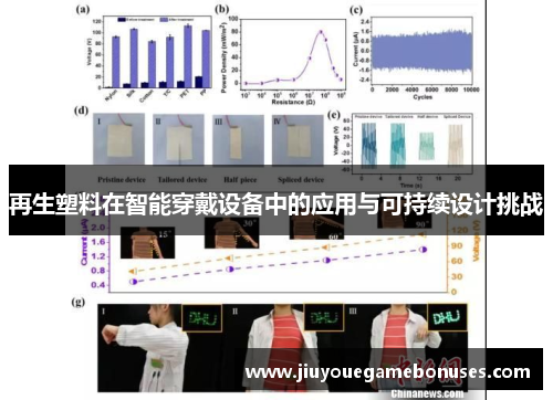 再生塑料在智能穿戴设备中的应用与可持续设计挑战